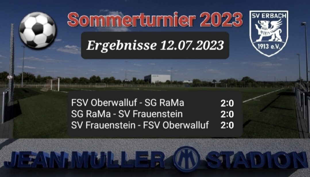 Sommerturnier 2023 – Tag 1
