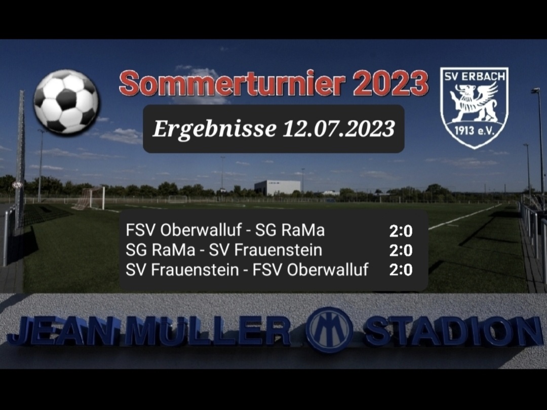 Sommerturnier 2023 – Tag 1