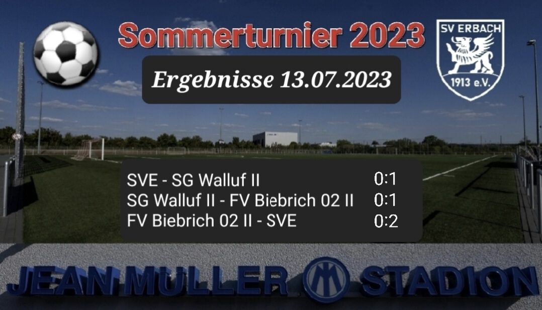 Sommerturnier 2023 – Tag 2