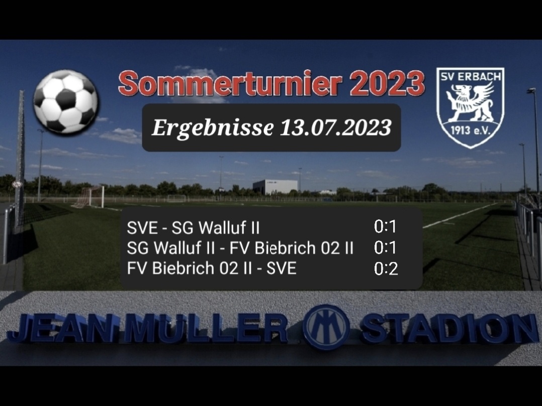 Sommerturnier 2023 – Tag 2